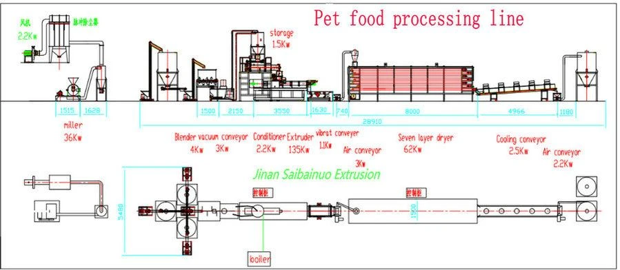shrimp feed production line