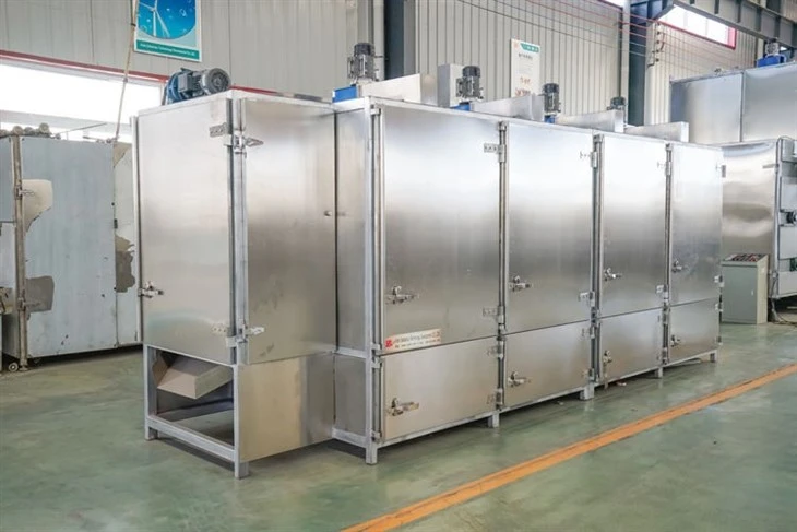 Pet Food Manufacturer Equipment
